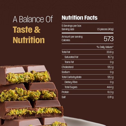 2 Pack Dubai Pistachio Chocolate Bar, 7oz – Premium Dubai Chocolate with Pistachio Knafeh Filling | Authentic