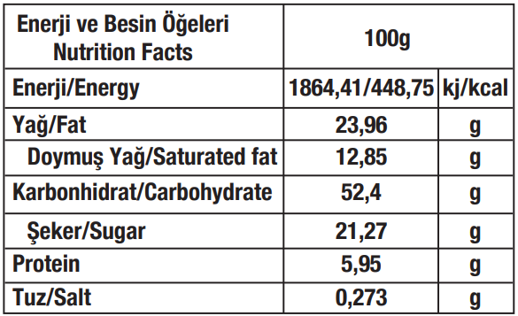 Today Strawberry Croissant | Individually Wrapped, Buttery Soft Croissant, Ready to eat Breakfast Pastry, or Lunchbox Snacks - Each pack contains 6 pastries, 2-pack deal for a total of 12 croissants byElvan